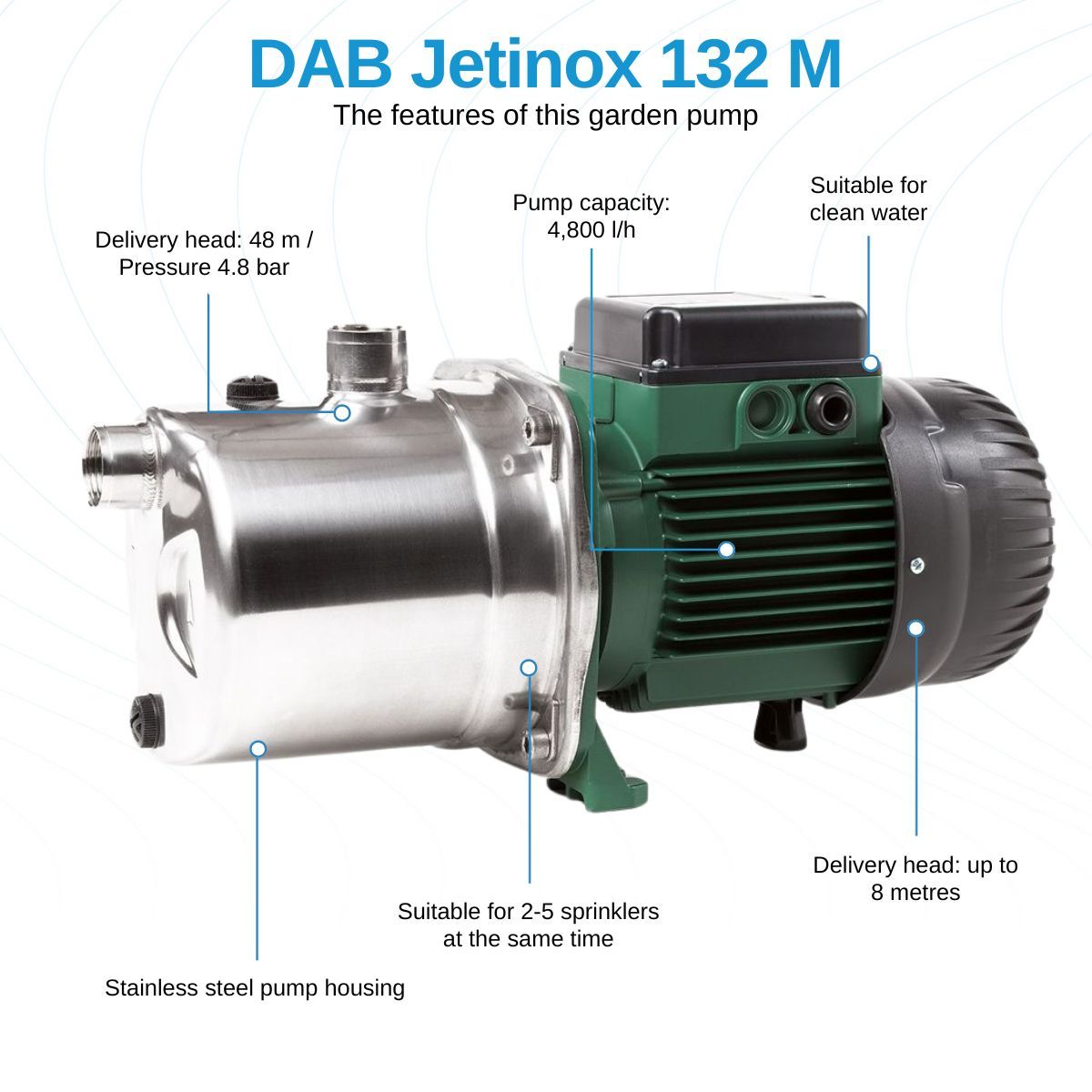 DAB JetInox 132 M