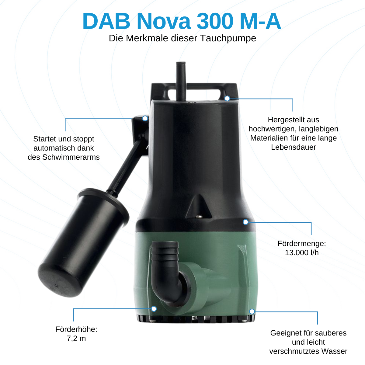 DAB Nova 300 M-A