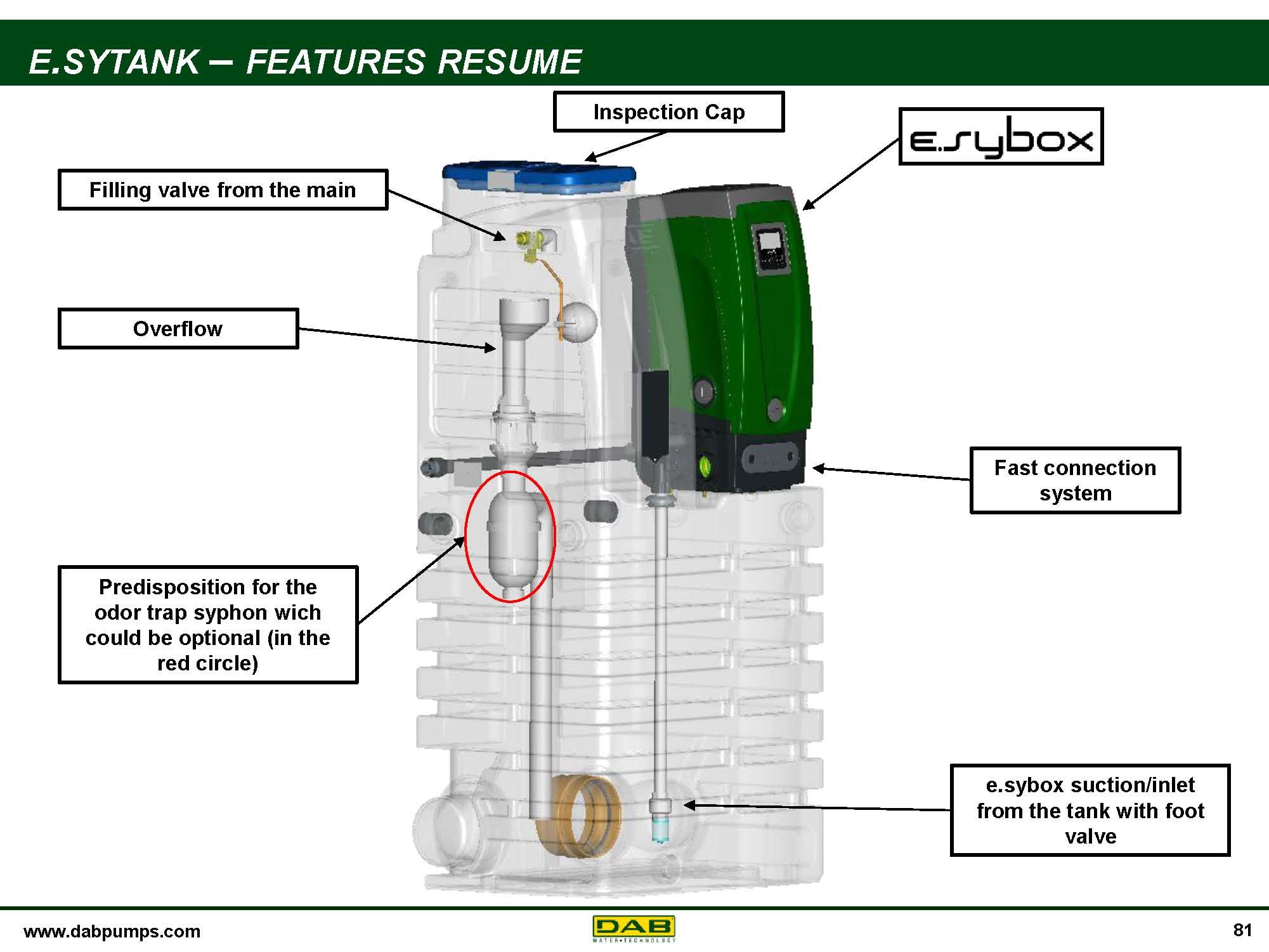 DAB Easytank (accesorio)