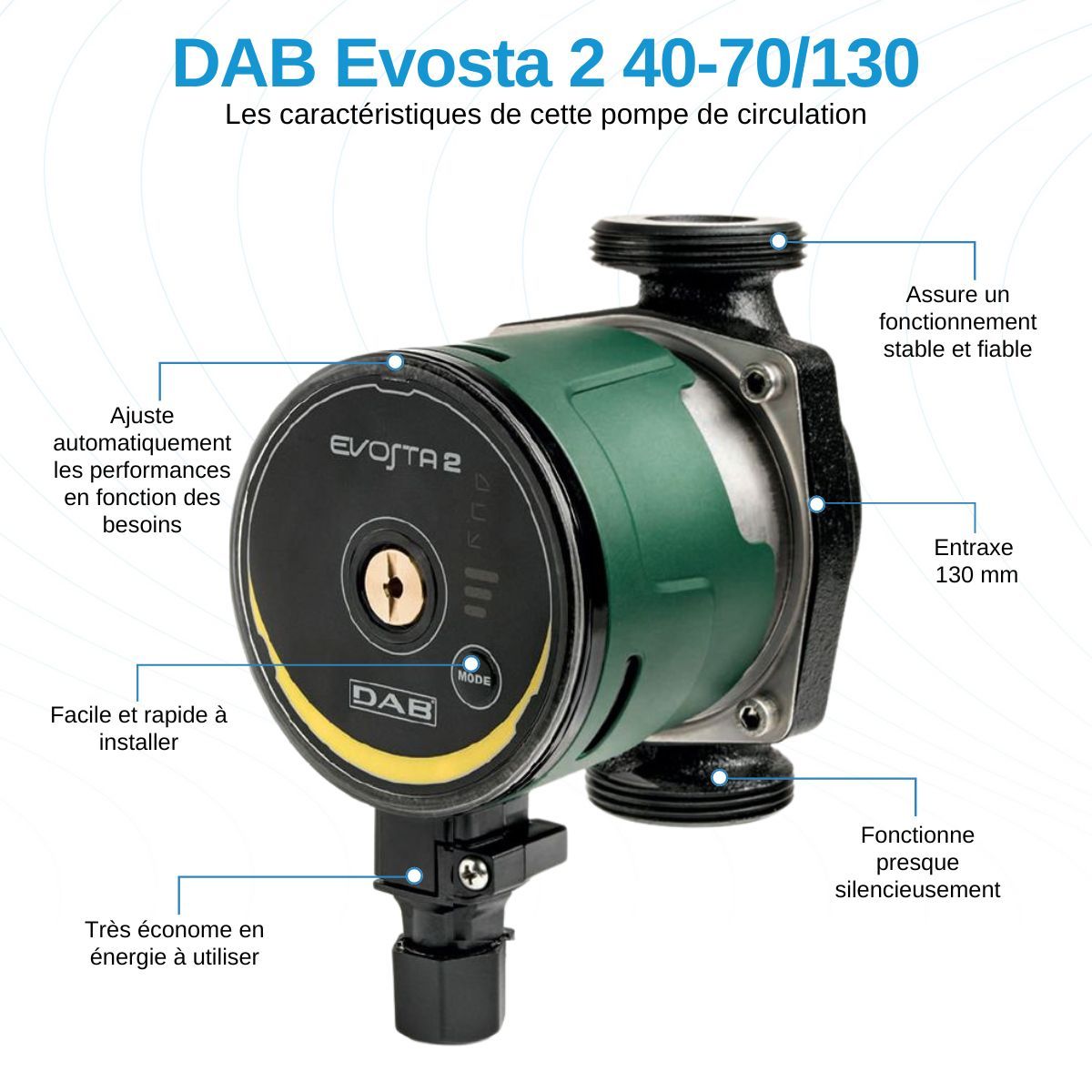 DAB Evosta 2 40-70/130 