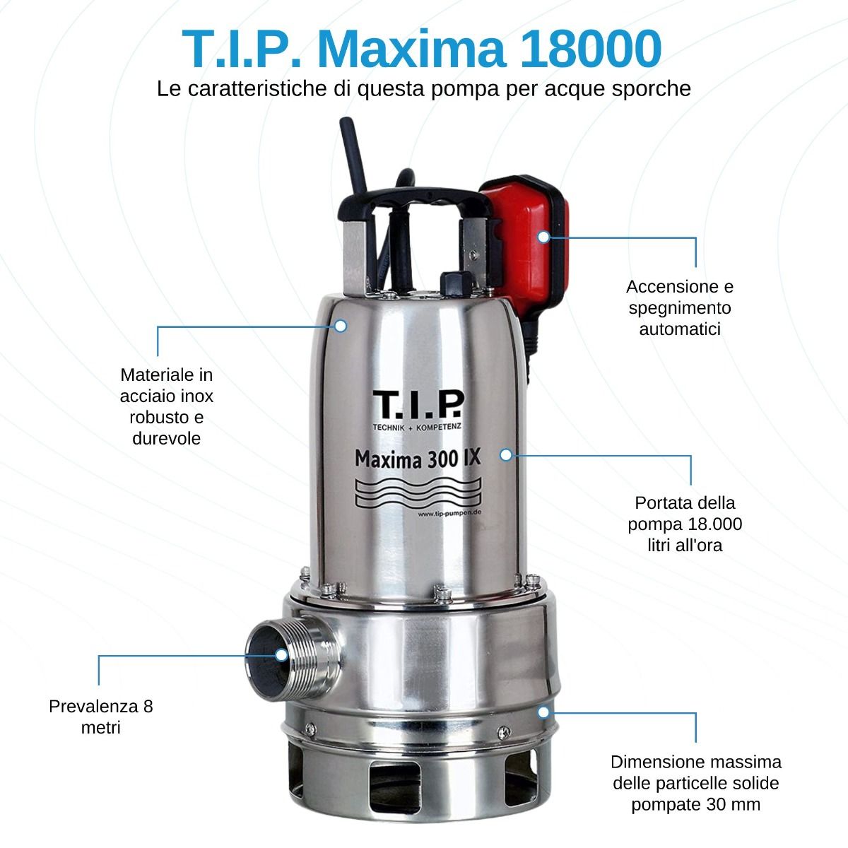 T.I.P. Maxima 18000