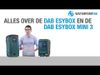 DAB Esybox + DAB Esywall - muurbevestiging