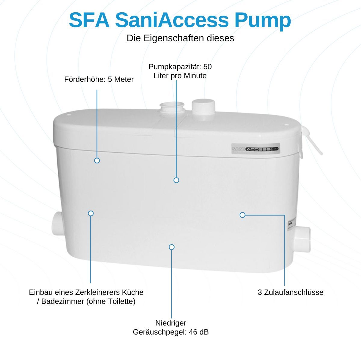 SFA SaniAccess Pump - Sanibroy