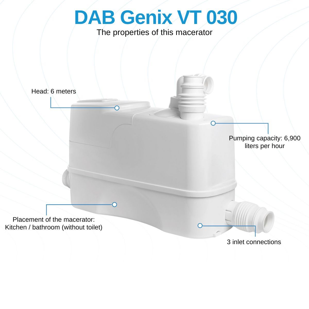 DAB Genix VT 030