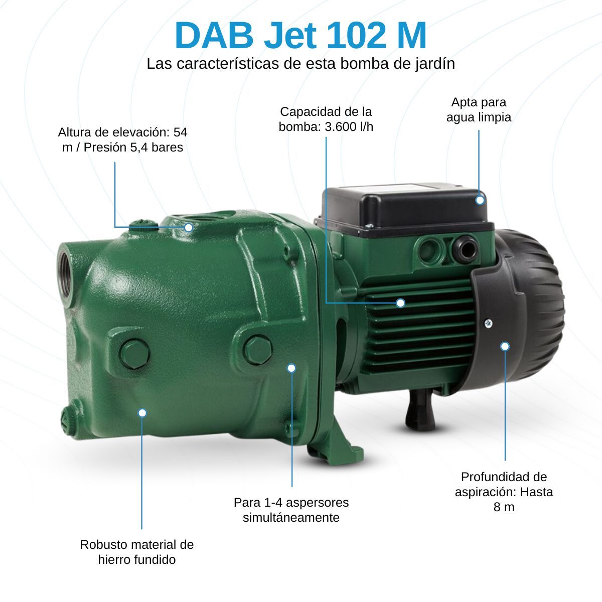 DAB Jet 102 M