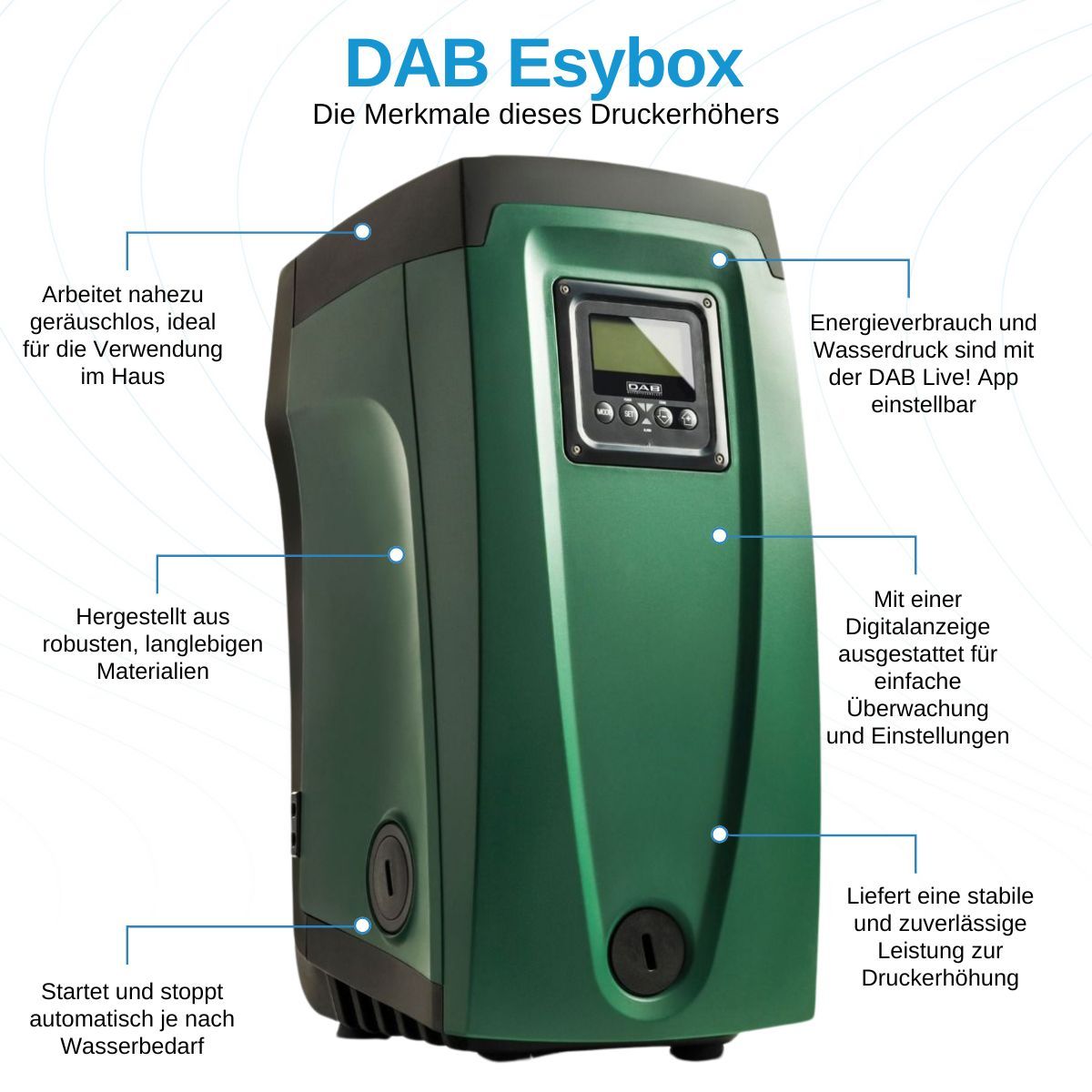 DAB Esybox DIN1988-500 + Gratis Anschlussset
