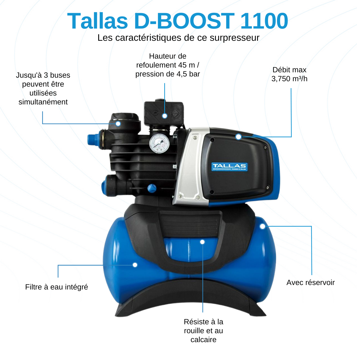 Tallas D-BOOST 1100 