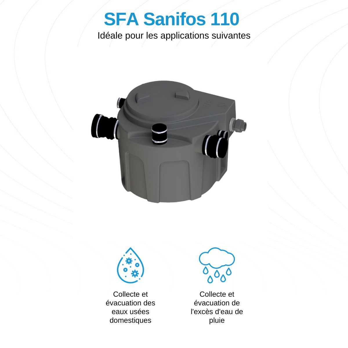 SFA SaniFos 110 
